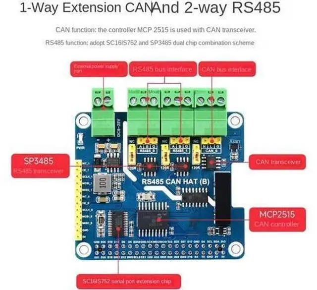 Alt view image 2 of 2 - Aomoproing FOR Pi 4B Isolated Dual Rs485 Can Interface Expansion Board Gigabit Ethernet Power Isolation Protection Durable
