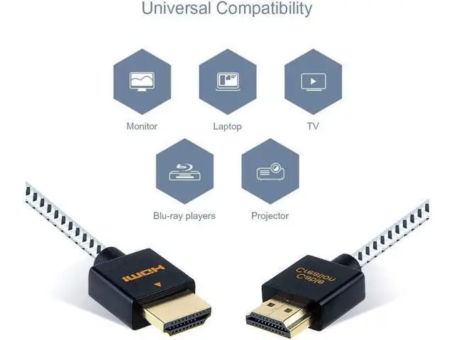 Alt view image 2 of 6 - Aomoproing CableCreationMini-HDMI Male to HDMI Female Adapter Bundle with 10ft Ultra Thin HDMI Cable