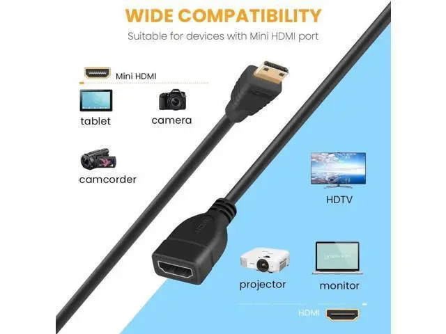 Alt view image 4 of 6 - Aomoproing CableCreationMini-HDMI Male to HDMI Female Adapter Bundle with 10ft Ultra Thin HDMI Cable