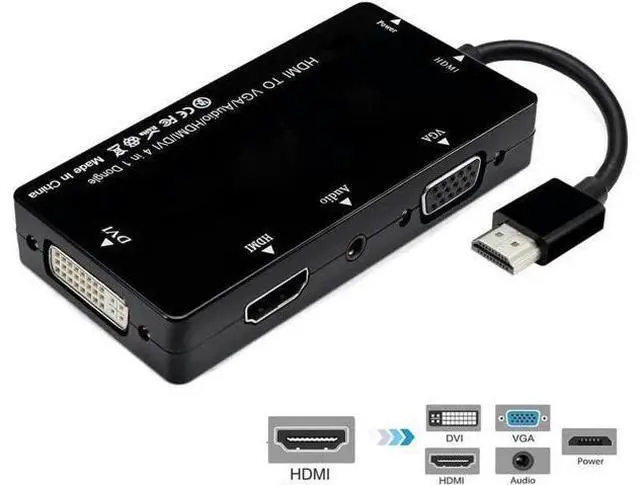 Main image of Aomoproing FOR VGA/Audio/HDTV/DVI 4in1 Dongle for Adapter HDTV for Adapter Multiport Splitter Converter For PS3 HDTV