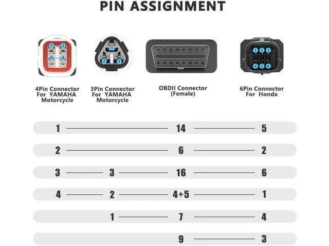 Alt view image 2 of 7 - For Yamaha 3pin 4pin For Honda 6pin to 16pin Motorcycle OBD 2 Extension Cable Male to Female Diagnostic Tool moto OBD2 Connector