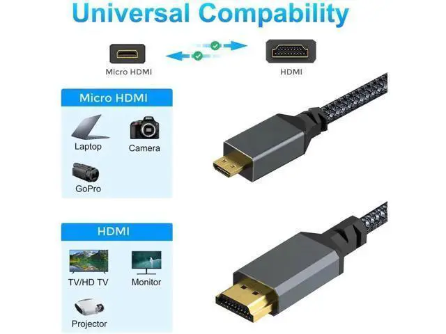 Alt view image 2 of 7 - 4K Micro HDMI to HDMI Cable 1FT Short High-Speed Full HDMI to Micro HDMI Braided Cord Support 3D 4K/60Hz 1080p