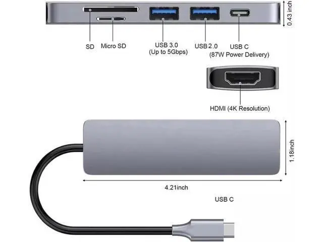 Alt view image 6 of 7 - 6 in 1 USB C to HDMI Adapter 4K@30Hz with 100W PD Charging, USB 3.0, USB 2.0, SD/TF Card Reader Compatible with Mac M1, M2, M3, iPad, iPhone 15 Pro/Pro Max, More Type C Devices