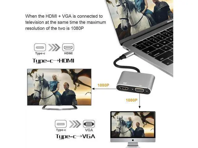 Alt view image 6 of 6 - USB C to HDMI VGA Adapter, USB 3.1 Type C (USB-C) to VGA Adapter with Aluminium Case for2017 / 2016 MacBook, 2017 iMac, Chromebook, Dell, HP and More
