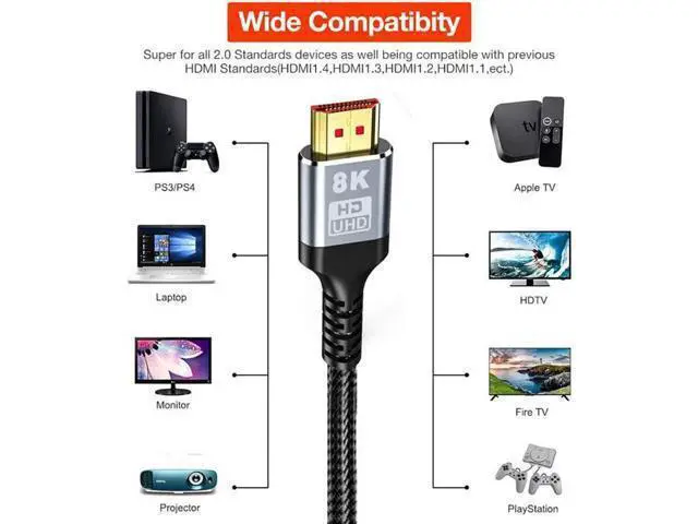 Alt view image 2 of 7 - 8K HDMI 2.1 Cable 3.3FT, (Certified) Ultra HD 48Gbps High Speed 8K60 4K120 eARC RTX 3090 HDR10 4:4:4 HDCP 2.2&2.3 Dolby Compatible with Playstation 5/PS5, Xbox Series X, Roku/Fire/Sony/LG