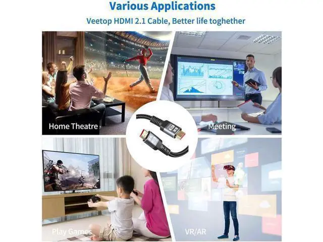 Alt view image 6 of 7 - 8K HDMI 2.1 Cable 3.3FT, (Certified) Ultra HD 48Gbps High Speed 8K60 4K120 eARC RTX 3090 HDR10 4:4:4 HDCP 2.2&2.3 Dolby Compatible with Playstation 5/PS5, Xbox Series X, Roku/Fire/Sony/LG