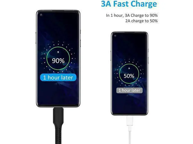 Alt view image 7 of 7 - 4 Inches USB C Cord Short 5 Pack Durable USB A to USB Type C Fast Charging Cable for Charging Stations Compatible with Galaxy Note 10 20 S10 S22 Ultra LG V30 V40