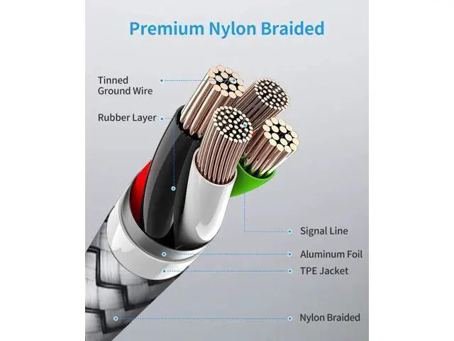 Alt view image 3 of 7 - USB C to USB C Cable 4ft 2-Pack 60W USBC to USBC Cord Type C to C Charger Cable Fast Charging for iPhone 16/15 Pro Max/Plus/Pro for MacBook Pro Air/iPad for Galaxy S24 S23