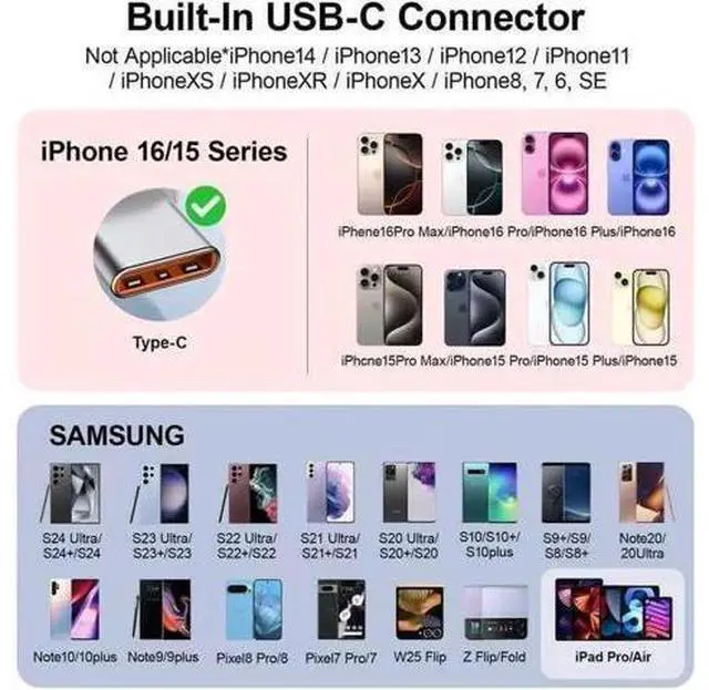 Alt view image 5 of 7 - Mini Power Bank 5500mAh Portable Power Bank Dual USB-C Ports Cell Phone Power Charger LCD LED Display Battery Compatible with iPhone 16/15 plus/15 pro/15 pro Max/Android Phone//Moto/LG etc