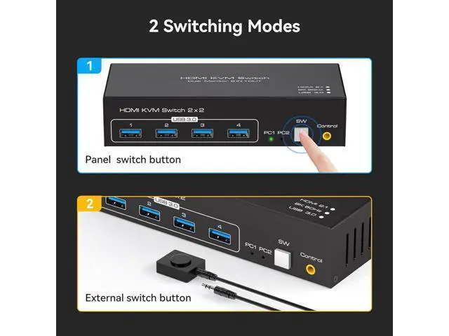 Alt view image 6 of 7 - Dual Monitor HDMI KVM Switch 2 in 2 Out, 2 Port 4K@120Hz 8K@60Hz HDMI USB KVM Switcher for 2 Computers 2 Monitors with 4X USB 3.0 Ports, Support Windows, MacOS, Linux, Unix (2 Port HDMI)