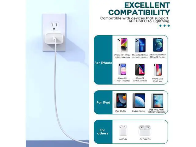 Alt view image 7 of 7 - Fast Charger iPhone,iPhone Charger Fast Charging 2Pack USB C Wall Charger Block Fast i Phone Chargers 6FT Type-C USB C to Lightning Cable Cord for iPhone14/14Plus/13/12/11 Pro Max,Mini,8,iPad/AirPods