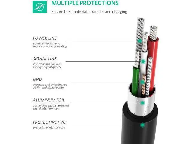 Alt view image 7 of 7 - Mini USB to USB C Cable USB Type C to Mini USB Cable for Digital Camera MP3 Player and More Mini B USB Devices Black 3ft