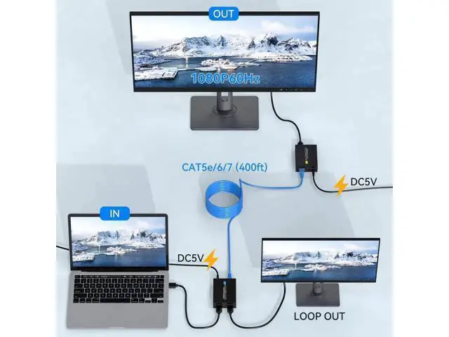 Alt view image 6 of 7 - 400Ft/120m HDMI Extender Over Ethernet Cat5/Cat6 Balun with Loop Out & Auto EDID, 1080P@60Hz 3D Full HD Transmitter Receiver Kit