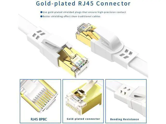 Alt view image 2 of 7 - 75FT/22M Cat8 Shielded Flat Ethernet Cable, 40Gbps 2000MHz SFTP Heavy Duty RJ45 In-Wall High Speed Internet LAN Cable