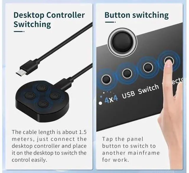 Alt view image 7 of 7 - 4 Computers USB 2.0 Sharing Switch Selector, One Set Keyboard Mouse Peripheral Switch with Desktop Control Hub & 4 Pack USB Cables, Plug & Play Multi System Compatible