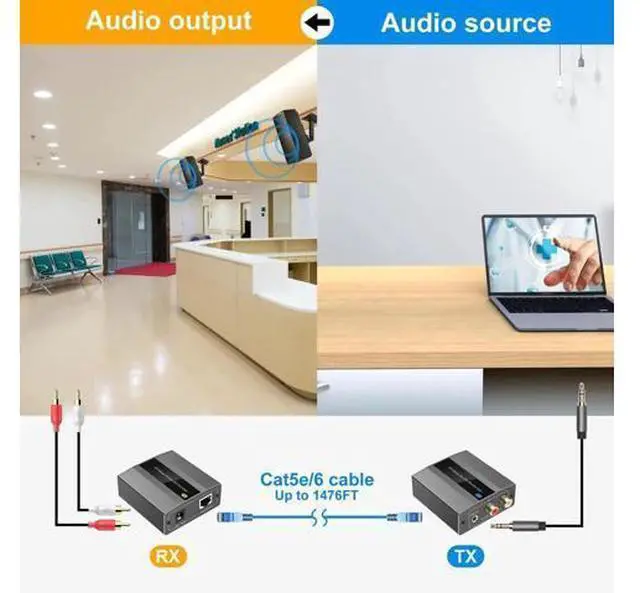 Alt view image 3 of 6 - Analog Audio Extender Over Cat5e/Cat6/Cat7, RCA 3.5mm Stereo Audio Extender Up to 1475ft, PCM Stereo Converter Adapter with POC Power Over Ethernet
