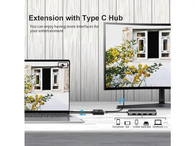 Alt view image 7 of 7 - USB-C Splitter 8K Bi-Directional Switch, USB 3.1 Gen 2 Type-C Switch 2 in 1 Out / 1 In 2 Out, Support 8K@60Hz 4K@120Hz, 100W PD Charging, 10Gbps High Speed Data Transfer Multi-Function USB C Converter