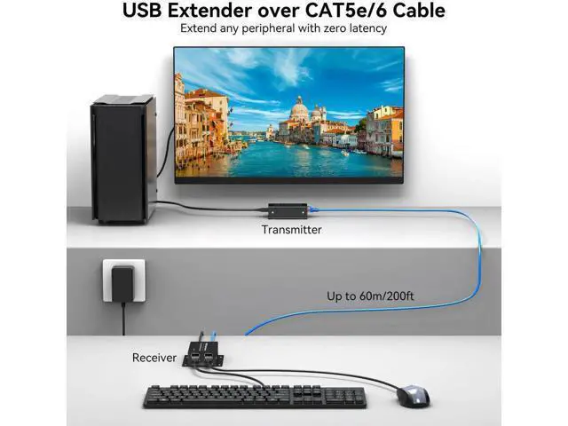 Alt view image 2 of 7 - USB 2.0 Extender Over Ethernet, Up to 200ft Long Range RJ45 Cat5e/Cat6 Network Extension Hub, 480Mbps High Speed Transmission, Support 2 Synchronous Cameras, Compatible with Windows, MacOS, Android, L