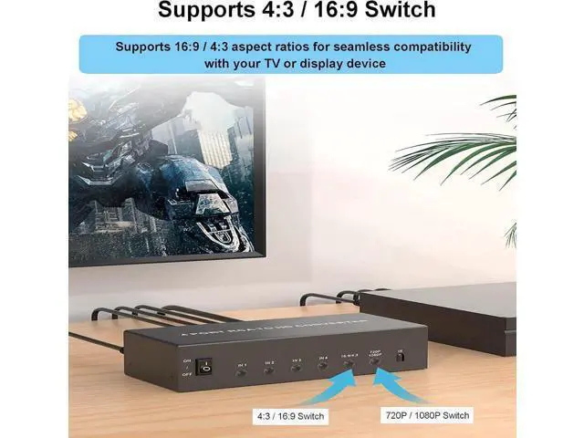 Alt view image 2 of 7 - 4 Port RCA/Composite/CVBS to HDMI Converter 1080P with Remote, AV to HDMI Adapter Support 16:9/4:3 for Wii N64 PS1 PS2 PS3 VHS VCR DVD