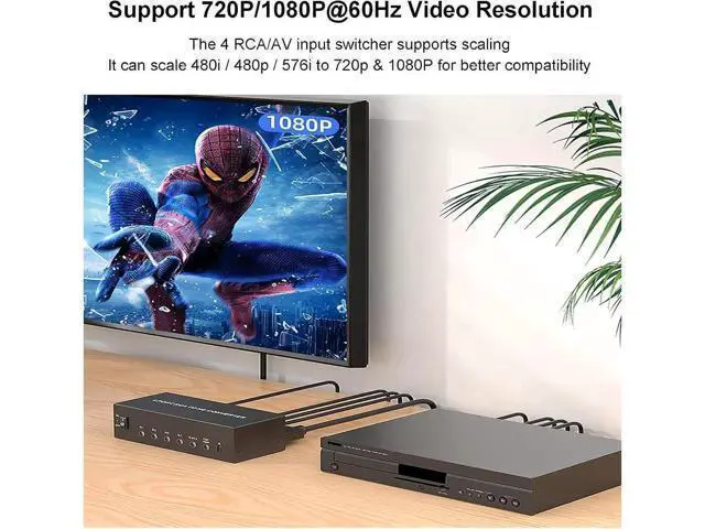Alt view image 3 of 7 - 4 Port RCA/Composite/CVBS to HDMI Converter 1080P with Remote, AV to HDMI Adapter Support 16:9/4:3 for Wii N64 PS1 PS2 PS3 VHS VCR DVD