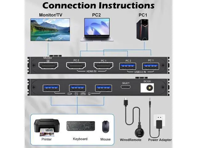 Alt view image 4 of 7 - 2 Port 8K@60Hz HDMI KVM Switch, 2 Computers Share 1 Monitor Keyboard Mouse, Single Screen HDMI KVM Switcher with Power Adapter, Wired Extension Controller & USB 3.0 Cables