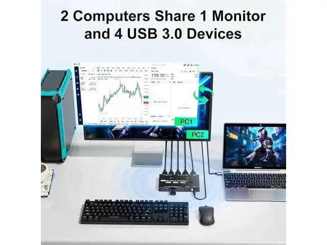 Alt view image 5 of 7 - 2 Port 8K@60Hz HDMI KVM Switch, 2 Computers Share 1 Monitor Keyboard Mouse, Single Screen HDMI KVM Switcher with Power Adapter, Wired Extension Controller & USB 3.0 Cables
