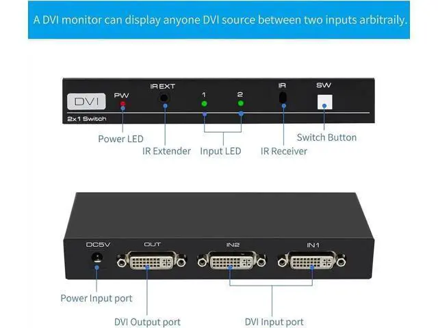 Alt view image 3 of 7 - 2 in 1 Out DVI Switch, 4K DVI Port Switcher Selector with HDCP, DVI Splitter Switch for PC Laptop DVR Projector HDTV