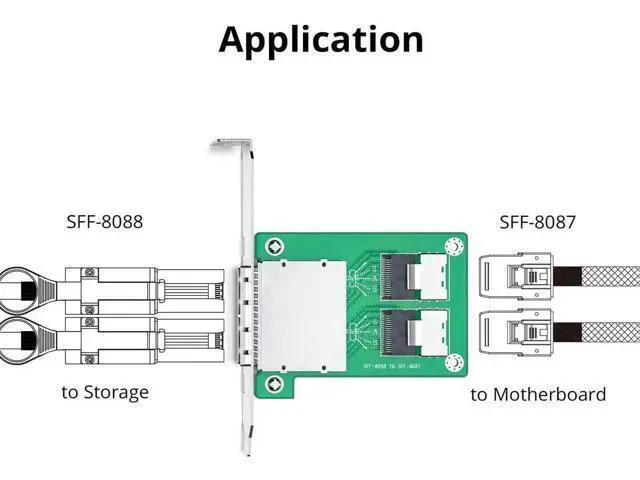 Alt view image 3 of 5 - Dual Mini SAS SFF-8088 to SFF-8087 Mini SAS Adapter with Low Profile & Full Height Bracket