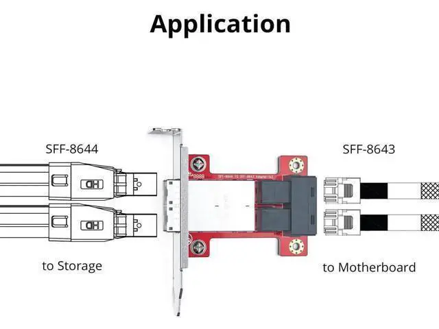 Alt view image 3 of 5 - Dual Port Mini SAS SFF-8643 to SFF-8644 PCIe 3.0 HBA Card, 12Gbps SAS/SATA Server RAID Controller Adapter