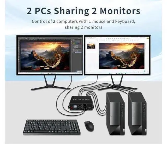Alt view image 6 of 6 - Dual Monitor KVM Switch 2 Computers 2 Monitors, HDMI 4K@60Hz USB 3.0 KVM Switcher, 2 PC Share Keyboard Mouse and Dual HDMI Monitors, Plug & Play USB Switch Selector