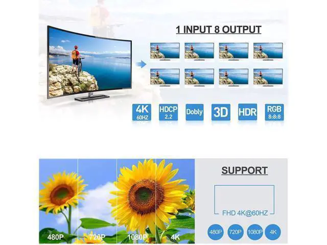 Alt view image 7 of 7 - 1x8 HDMI Splitter 4K@60Hz HDMI 2.0b, 1 in 8 Out Audio Video Distributor Box with EDID & Power Adapter, Support 3D HDCP2.2 18.5Gbps Compatible with PS5 Fire Stick PC