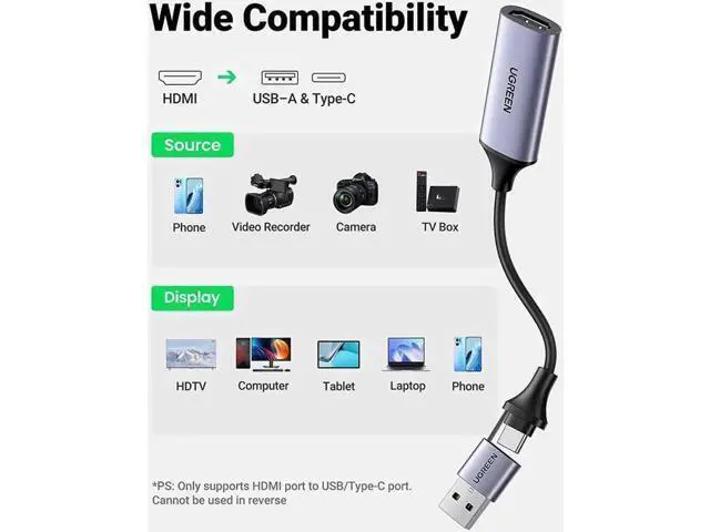 Alt view image 6 of 7 - UGREEN 4K HDMI to USB-A/USB-C Video Capture Card, 1080P USB 2.0 Video Audio Recorder for Gaming, Streaming, Teaching, Conference