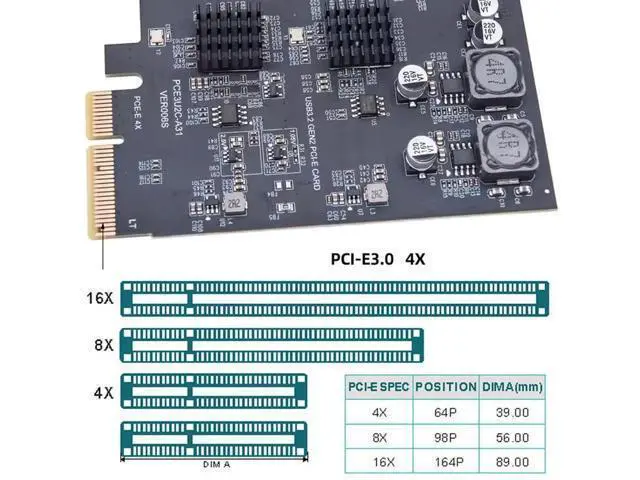 Alt view image 5 of 7 - 10Gbps PCI-E Express Expansion Card, 3 Type-A USB 3.0 + Dual USB 3.1 Type-C Back Panel Adapter, Built-in ASM3142 VL822 Controller Chip