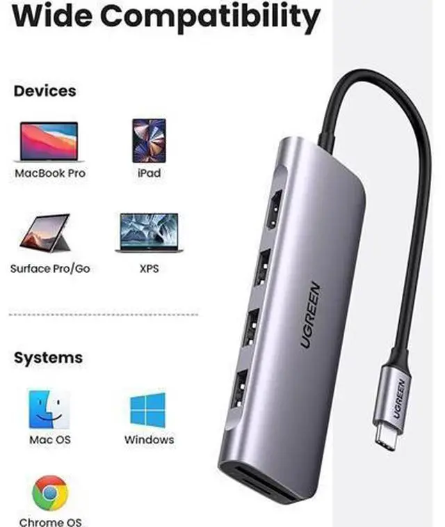 Alt view image 2 of 7 - USB C Hub 6 in 1 Dongle, USB-C to HDMI Multiport Adapter with 4K HDMI Output, 3 USB 3.0 Ports, SD/TF Card Reader Compatible for MacBook Pro, XPS & More Type C Devices