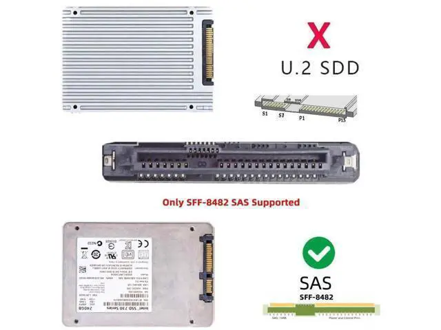 Alt view image 2 of 7 - SFF-8482 SAS 29Pin to USB3.0 5Gbps Hard Drive RAID Adapter with Built-in Chipset & 12V/3A Power Supply Port