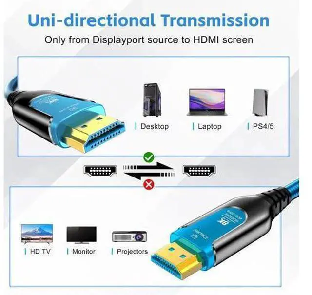 Alt view image 5 of 7 - 30Ft 8K Fiber Optic HDMI 2.1 Cable 48Gbps High Speed with Metal Armor Jacket 8K@60Hz 4K@120Hz Male to Male for PS5 PC HDTV Projector