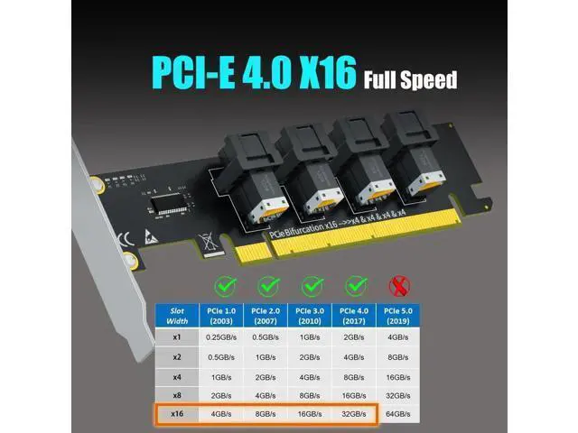 Alt view image 6 of 7 - SF04 4-Port SFF-8643 Mini-SAS HD to PCIe 4.0 X16 Adapter Card, Without PCIe Bifurcation Function, Equipped with Regular & Low Profile Bracket
