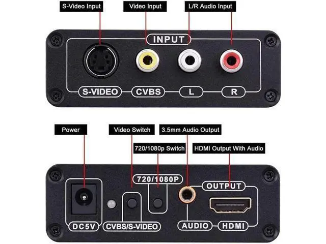 Alt view image 6 of 7 - 3RCA AV CVBS Composite & S-Video to HDMI Converter Adapter, 720P/1080P Support, R/L Audio to HDMI Adapter for PS2 PS3 NES SNES Nintendo 64 HDTV