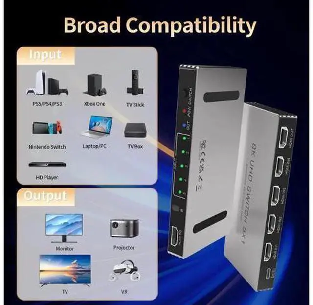 Alt view image 4 of 7 - 5 in 1 Out HDMI 2.1 Switch, 8K@60Hz 4K@240Hz HDMI Switcher Splitter with Power Adapter, Support HDR10+ HDCP 2.3 CEC, Compatible with PS5 PS4 Xbox Nintendo Switch Roku Apple TV Fire Stick