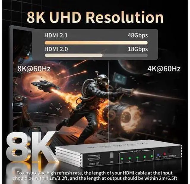 Alt view image 6 of 7 - 5 in 1 Out HDMI 2.1 Switch, 8K@60Hz 4K@240Hz HDMI Switcher Splitter with Power Adapter, Support HDR10+ HDCP 2.3 CEC, Compatible with PS5 PS4 Xbox Nintendo Switch Roku Apple TV Fire Stick