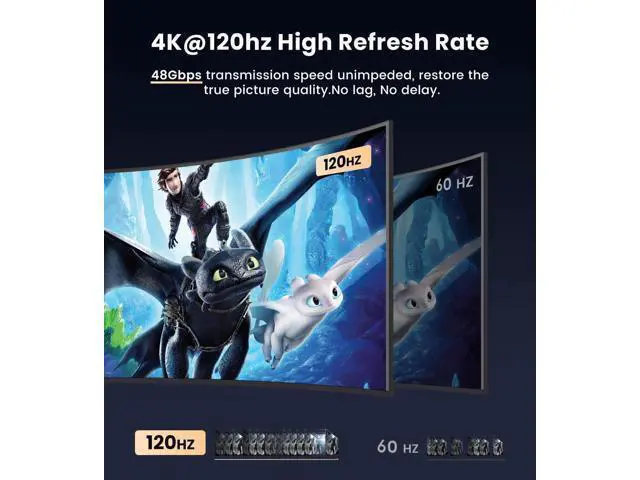 Alt view image 3 of 7 - 1 in 3 Out HDMI 2.1 Splitter 8K@60Hz, 1×3 Mirror Only HDMI Splitter for Multiple Monitors, Support 4K@120Hz 48Gbps HDCP 2.3 RGB 4:4:4 for Gaming