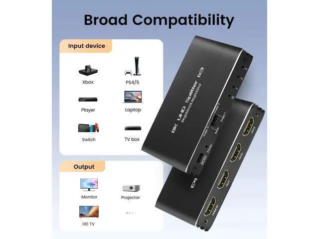 Alt view image 5 of 7 - 1 in 3 Out HDMI 2.1 Splitter 8K@60Hz, 1×3 Mirror Only HDMI Splitter for Multiple Monitors, Support 4K@120Hz 48Gbps HDCP 2.3 RGB 4:4:4 for Gaming