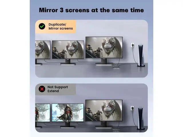 Alt view image 6 of 7 - 1 in 3 Out HDMI 2.1 Splitter 8K@60Hz, 1×3 Mirror Only HDMI Splitter for Multiple Monitors, Support 4K@120Hz 48Gbps HDCP 2.3 RGB 4:4:4 for Gaming