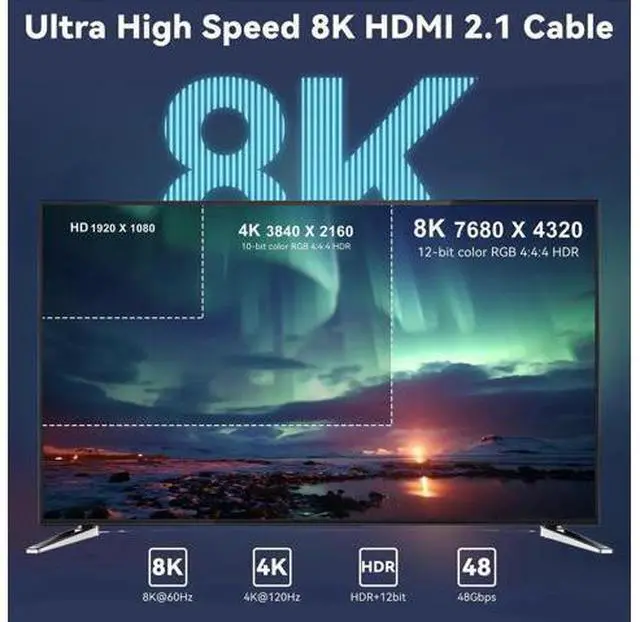 Alt view image 7 of 7 - 30Ft 8K Fiber Optic HDMI 2.1 Cable 48Gbps High Speed with Metal Armor Jacket 8K@60Hz 4K@120Hz Male to Male for PS5 PC HDTV Projector