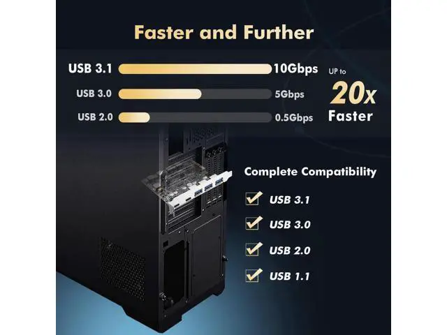 Alt view image 2 of 7 - PCIe to USB 3.2 Gen2 10Gbps Expansion Card, 5 Ports with 3X USB-A & 2X USB-C, Self-Powered USB Hub Controller Adapter for Desktop PC, Compatible with Windows 10/11