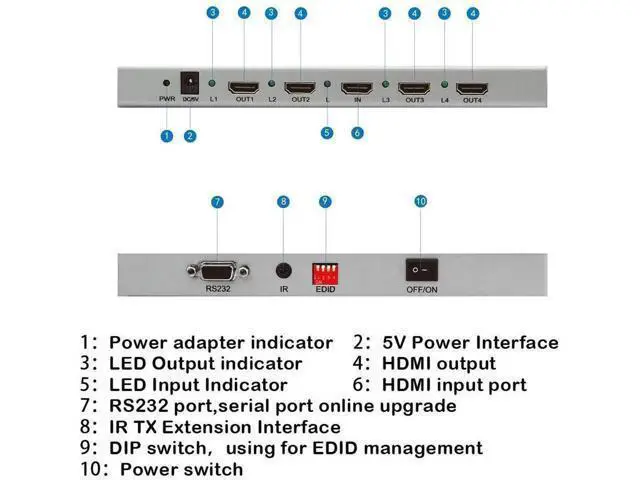 Alt view image 3 of 4 - 1x4 HDMI 2.0 Splitter, 4 Port 1 in 4 Out HDMI Splitter Support 4K@60Hz 1080P 3D HDCP2.2 EDID RS232, Compatible with HDTV Blu-Ray Player DVD DVR Xbox