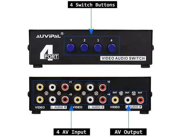 Alt view image 2 of 6 - 4 in 1 Out 4-Way RCA AV Switch, Composite Video L/R Stereo Audio Selector Box, Compatible with DVD VCR VHS AV Receiver PS2 Nintendo Game Consoles