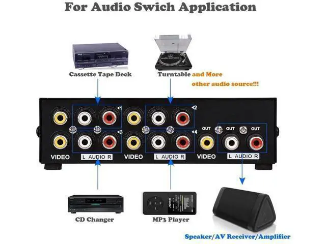 Alt view image 5 of 6 - 4 in 1 Out 4-Way RCA AV Switch, Composite Video L/R Stereo Audio Selector Box, Compatible with DVD VCR VHS AV Receiver PS2 Nintendo Game Consoles