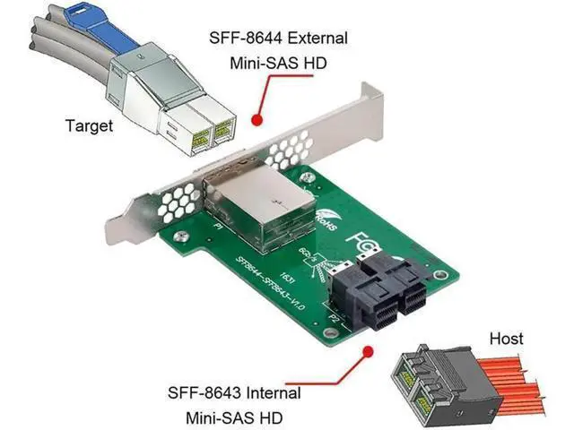 Alt view image 4 of 5 - SFF-8644 Dual Ports Mini SAS HD Adapter, External SFF-8644 Female to Internal SFF-8643 PCBA Converter with Low Profile Bracket