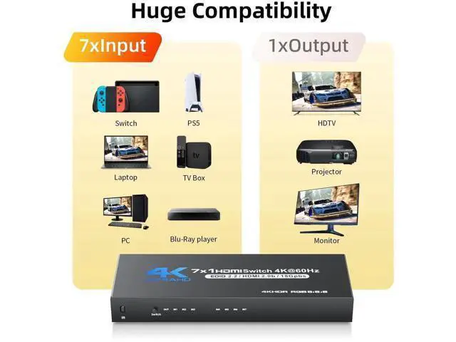 Alt view image 3 of 7 - 7-in-1 4K@60Hz HDMI Switch with Remote, HDMI Port Expander Hub Video Switcher Supports 3D, HDCP2.2, HDR for PS5, Xbox Series X, HDTV, PC with Power Supply